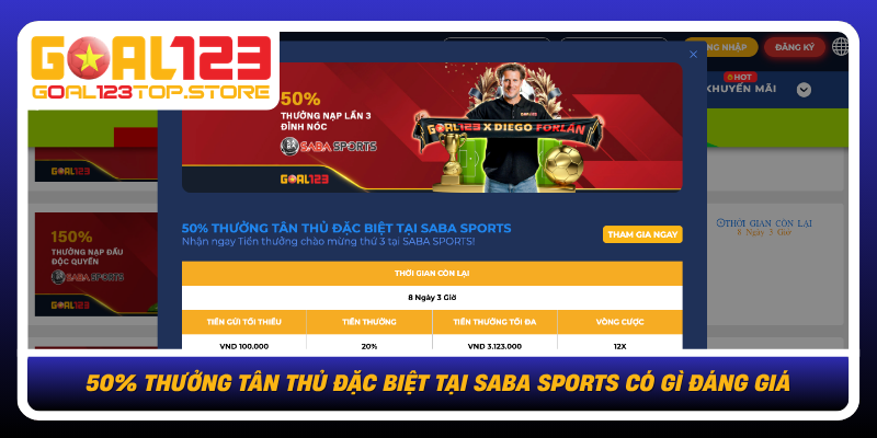 50 Thuong Tan Thu Dac Biet Tai Saba Sports Co Gi Dang Gia