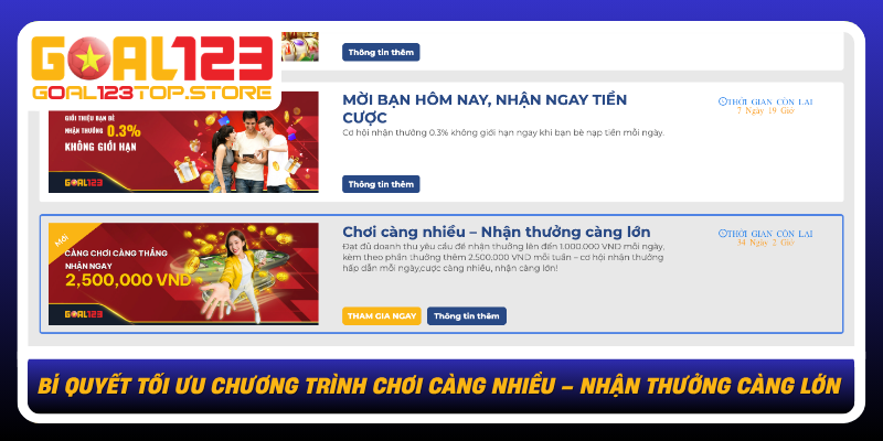 Bi Quyet Toi Uu Chuong Trinh Choi Cang Nhieu Nhan Thuong Cang Lon