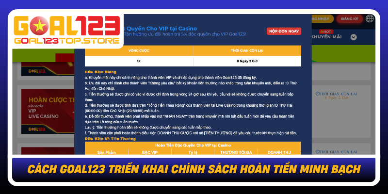 Cach Goal123 Trien Khai Chinh Sach Hoan Tien Minh Bach