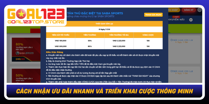80% Thưởng Tân Thủ Đặc Biệt Tại Saba Sports Cùng Goal123 2 Cach Nhan Uu Dai Nhanh Va Trien Khai Cuoc Thong Minh