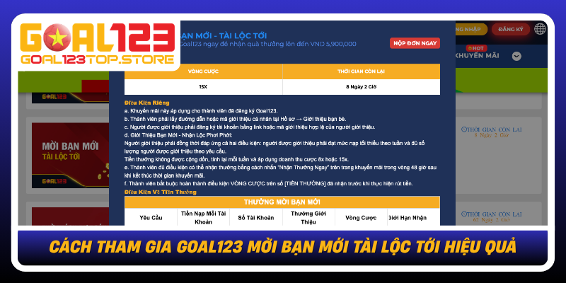 Cach Tham Gia Goal123 Moi Ban Moi Tai Loc Toi Hieu Qua