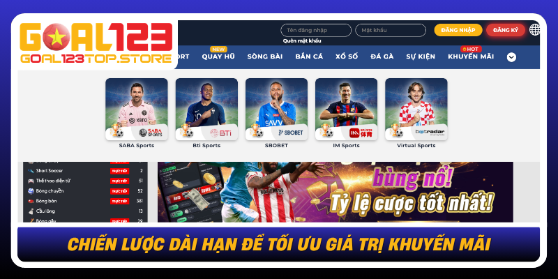 Chien Luoc Dai Han De Toi Uu Gia Tri Khuyen Mai