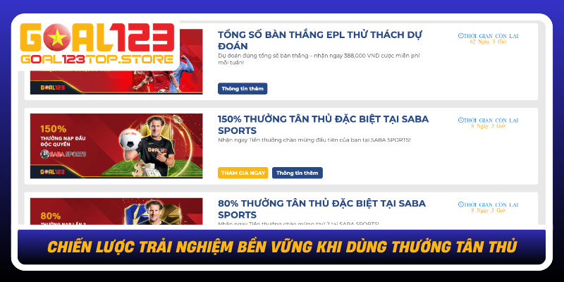 Chien Luoc Trai Nghiem Ben Vung Khi Dung Thuong Tan Thu