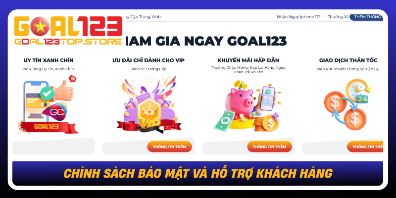 Chinh Sach Bao Mat Va Ho Tro Khach Hang