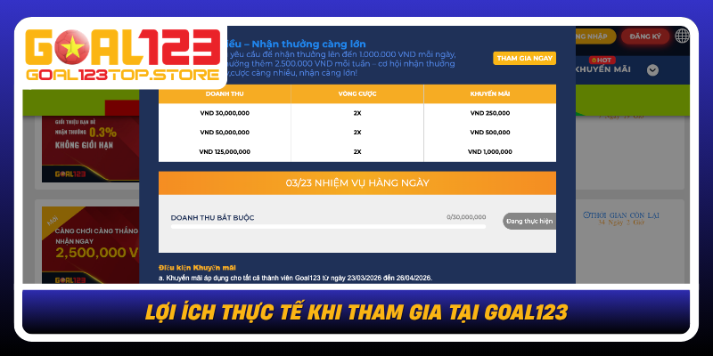 Loi Ich Thuc Te Khi Tham Gia Tai Goal123