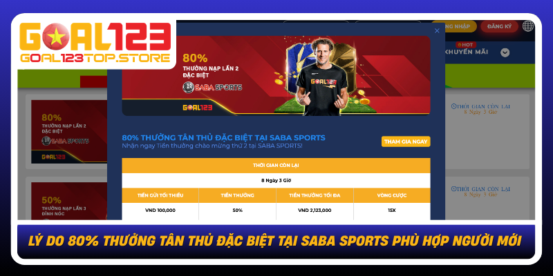 80% Thưởng Tân Thủ Đặc Biệt Tại Saba Sports Cùng Goal123 1 Ly Do 80 Thuong Tan Thu Dac Biet Tai Saba Sports Phu Hop Nguoi Moi