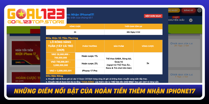 Nhung Diem Noi Bat Cua Hoan Tien Them Nhan Iphone17