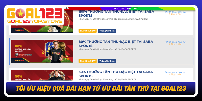 80% Thưởng Tân Thủ Đặc Biệt Tại Saba Sports Cùng Goal123 3 Toi Uu Hieu Qua Dai Han Tu Uu Dai Tan Thu Tai Goal123