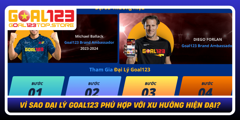 Vi Sao Dai Ly Goal123 Phu Hop Voi Xu Huong Hien Dai