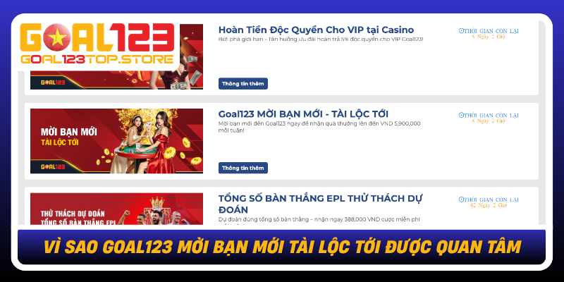 Vi Sao Goal123 Moi Ban Moi Tai Loc Toi Duoc Quan Tam