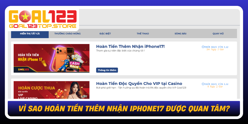Vi Sao Hoan Tien Them Nhan Iphone17 Duoc Quan Tam