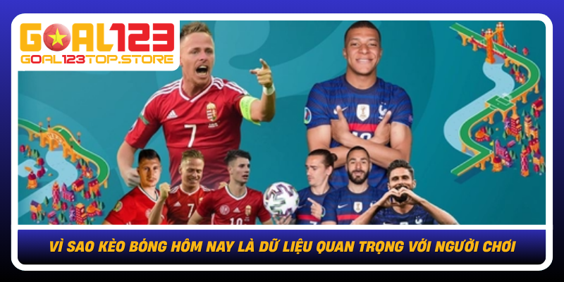 Kèo Bóng Hôm Nay Tại Goal123: Cập Nhật Nhanh, Soi Kèo Chuẩn 1 Vi Sao Keo Bong Hom Nay La Du Lieu Quan Trong Voi Nguoi Choi