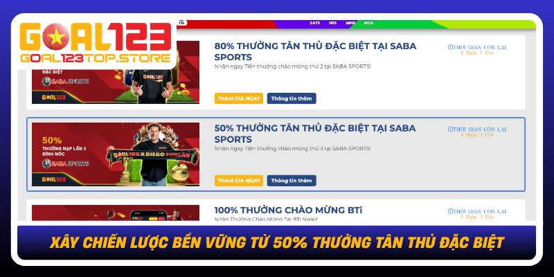 Xay Chien Luoc Ben Vung Tu 50 Thuong Tan Thu Dac Biet