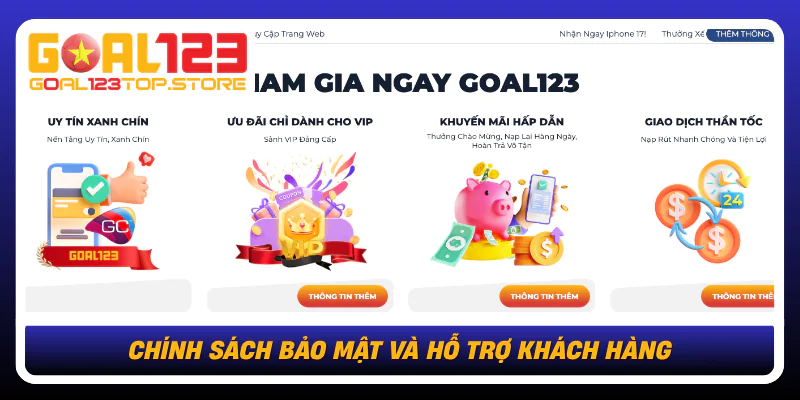 Chinh Sach Bao Mat Va Ho Tro Khach Hang